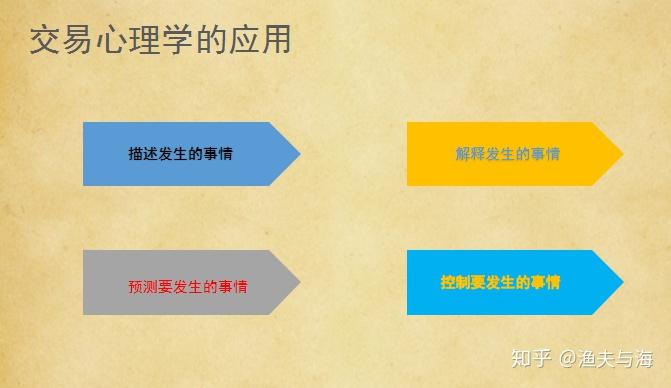 香港交易所优化IPO定价机制：提高公开认购回拨比例至35% 保留基石投资者禁售期