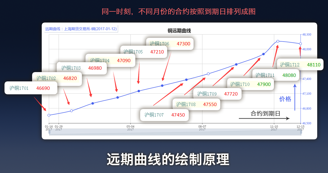 保健公司能治卵巢癌?阿姨醒醒吧!