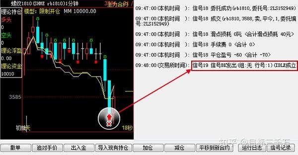 国家统计局:2025年1—6月份全国规模以上工业企业利润下降1.8%