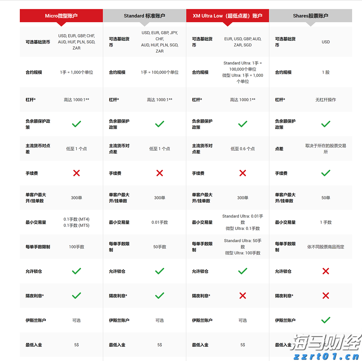 泰康人寿安徽分公司：反诈必修课之“天降大奖”背后的陷阱