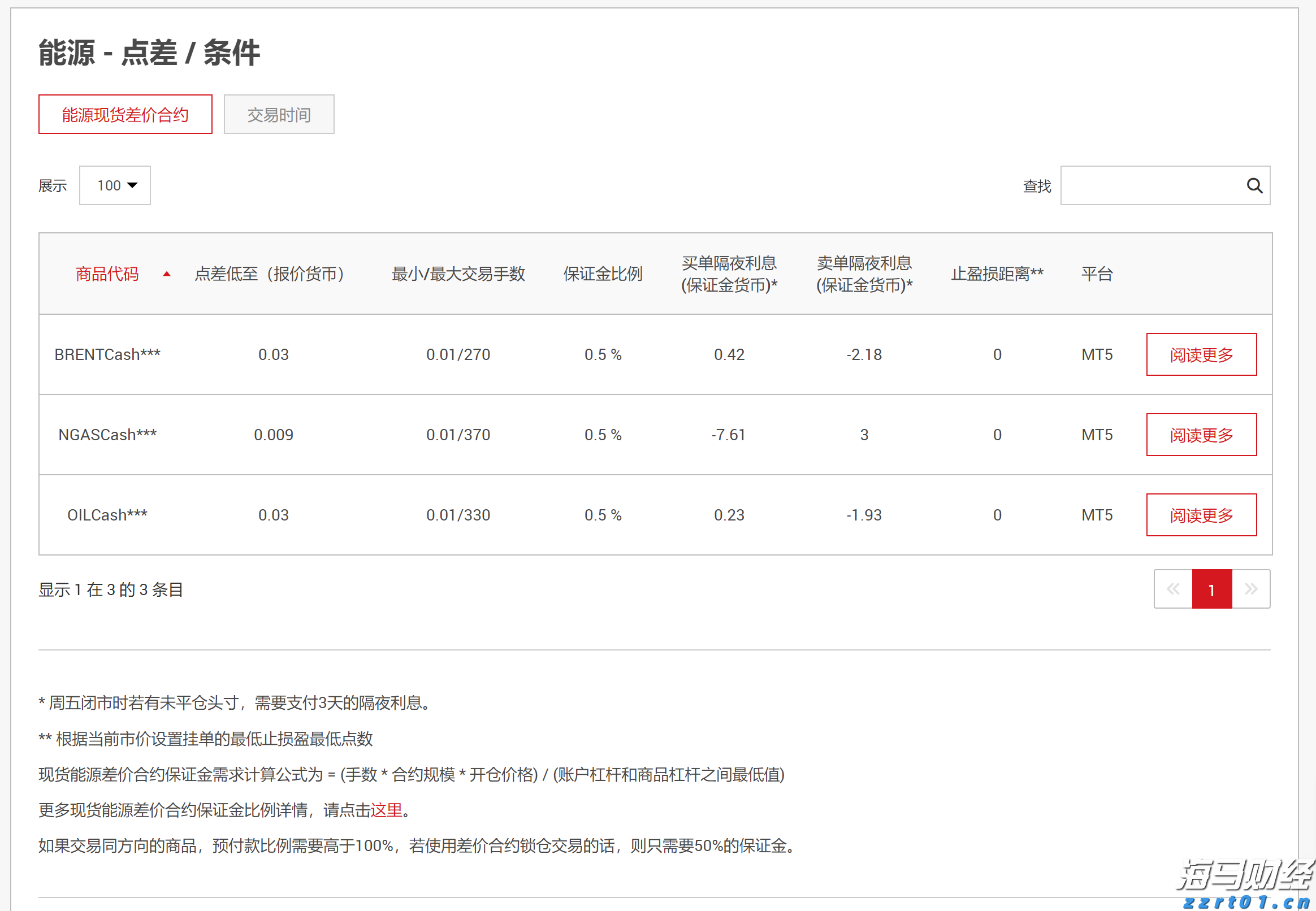 IDC：2025年第二季度中国平板电脑市场出货量达832万台 同比增长15.6%