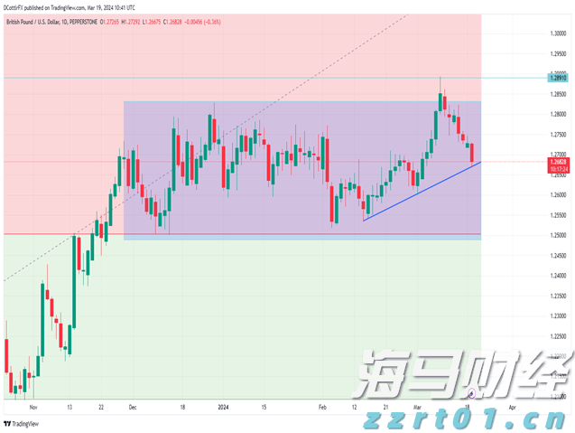 崔东树：6月充电公桩总量达417万个  数量较上月增长9.1万个