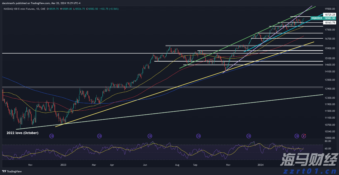 广东启动防风Ⅳ级应急响应