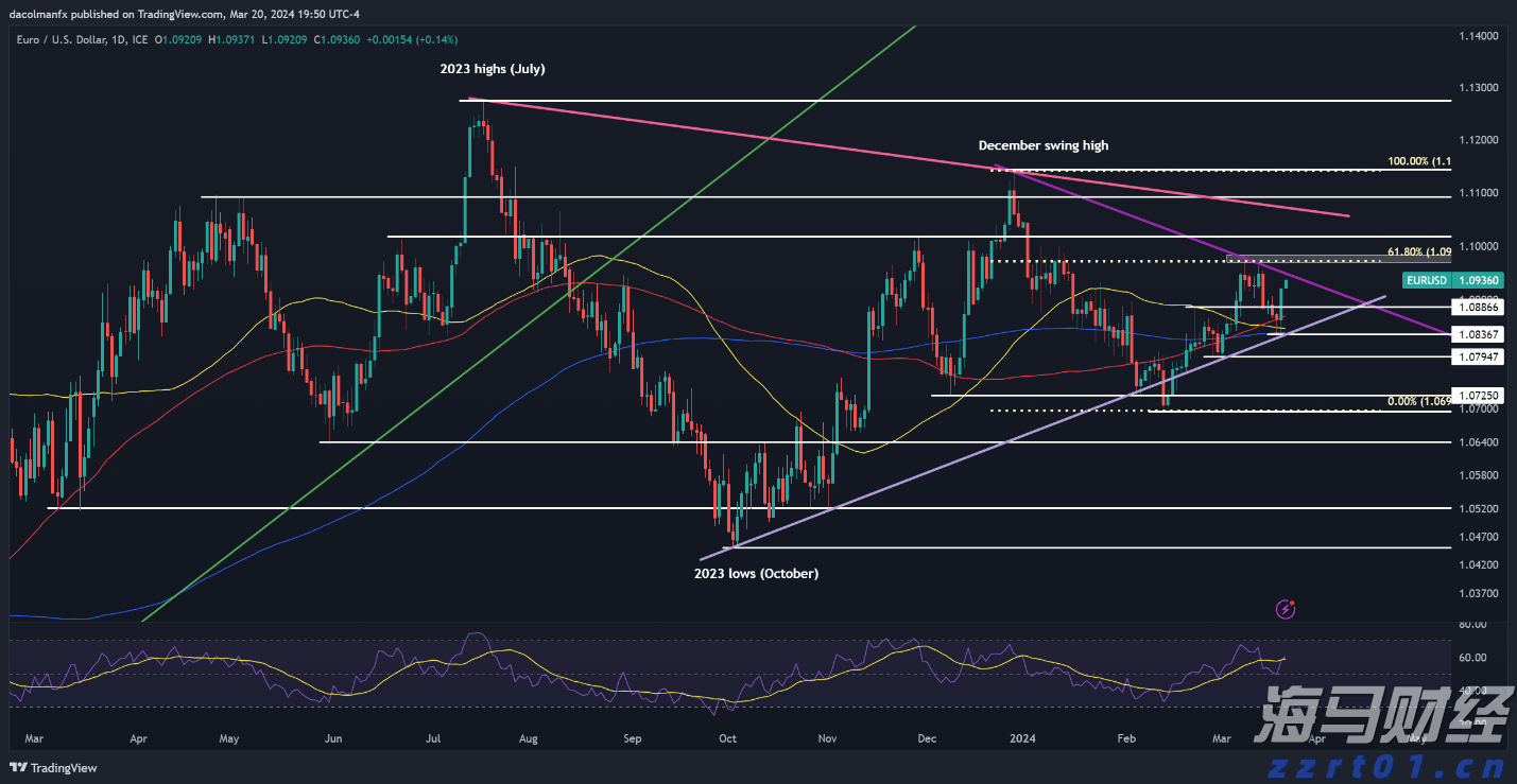 广东启动防风Ⅳ级应急响应