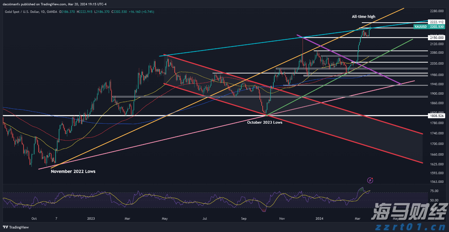 美国纽约州旅游大客车翻车 已致5人死亡数十人受伤