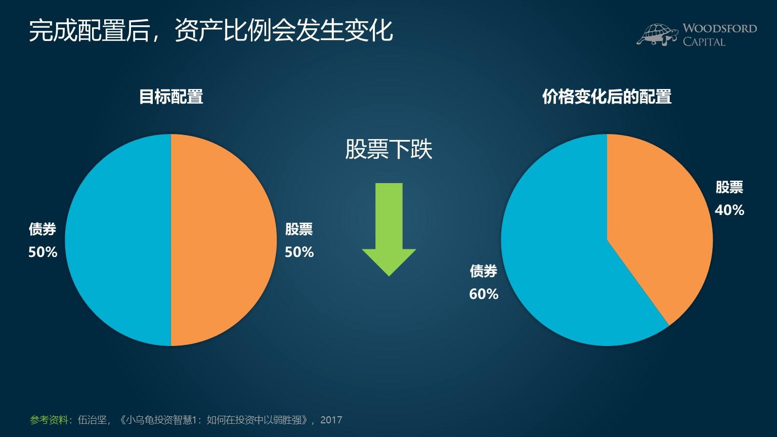 安徽黄山徽州区服务前置集成办理持续优化营商环境