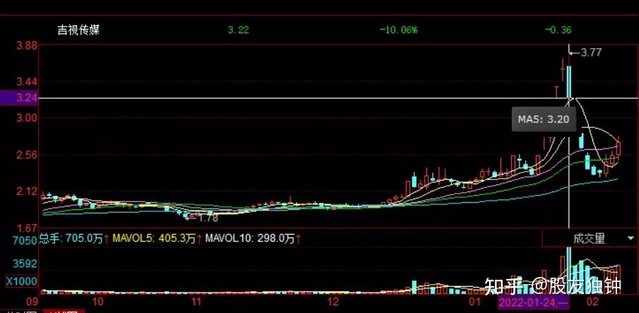 我市一批集体和个人获自治区表彰