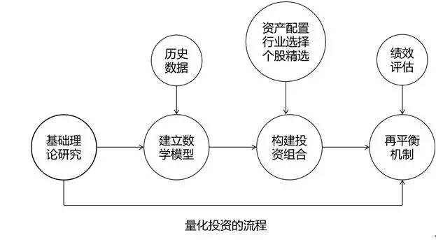 第三届“贵港甄选”周末集市在市区举行