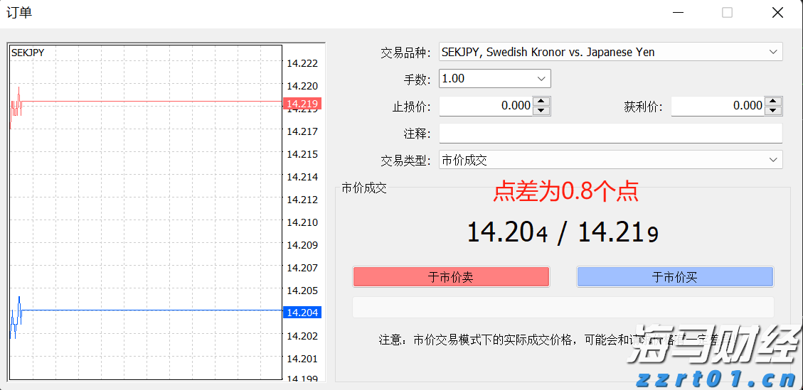 亚马逊(AMZN.US)停止在谷歌(GOOGL.US)旗下电商平台Google Shopping投放广告