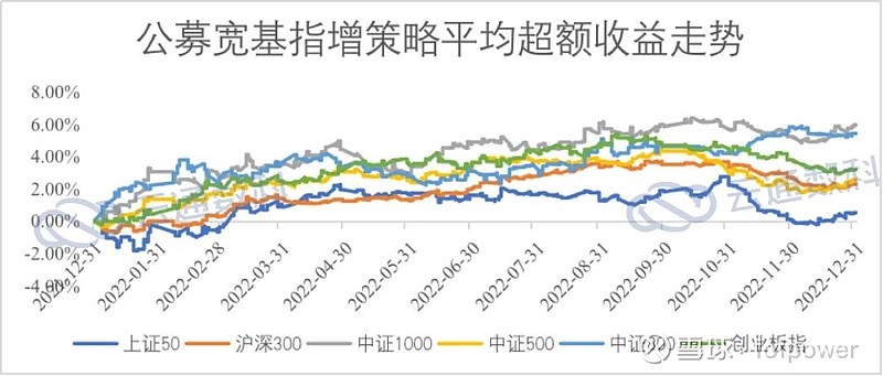 如何应对弱美元：是抛售美元资产，还是对冲美元汇率？