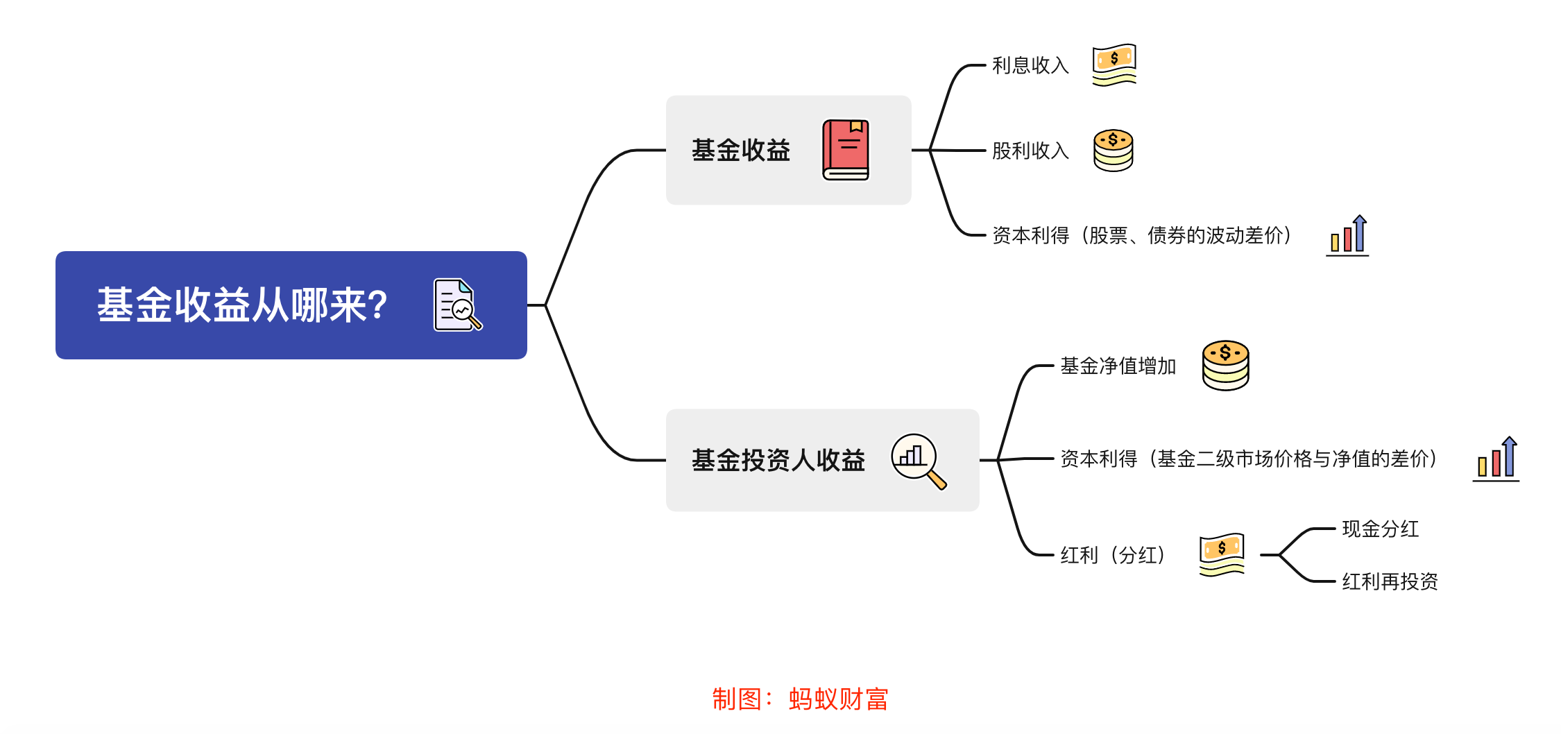 我国网民规模已达11.23亿人，互联网普及率达79.7%