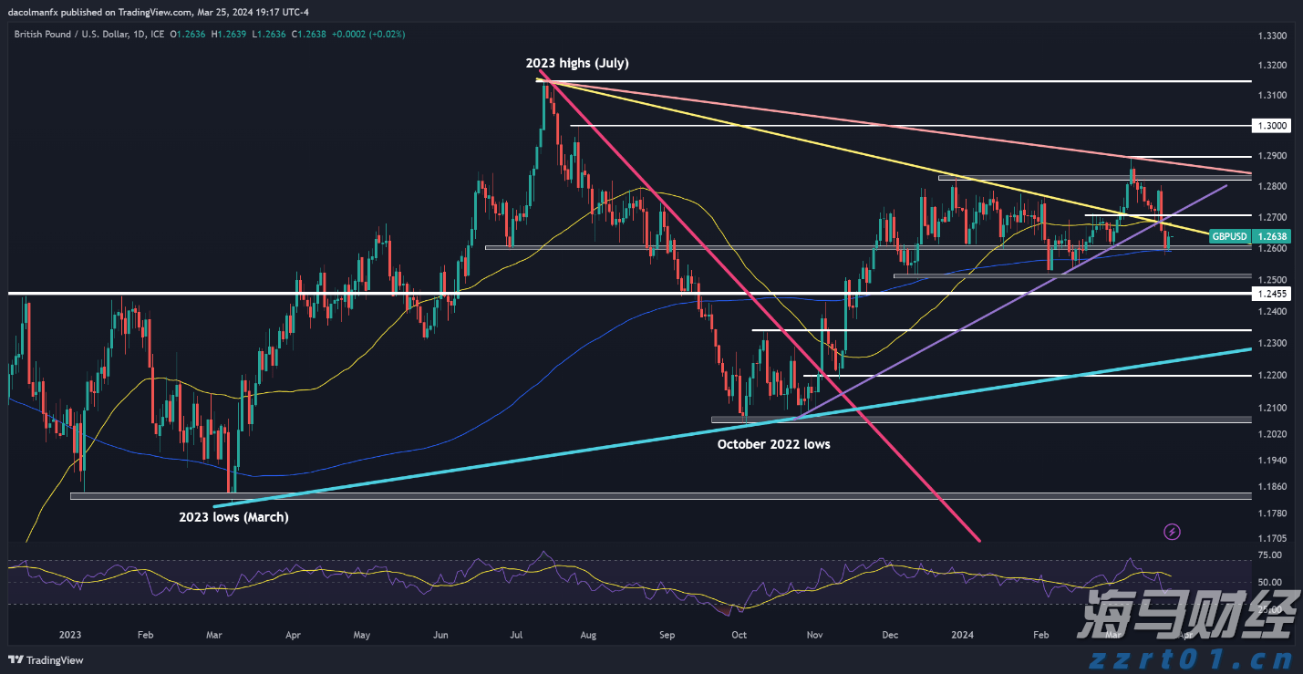 省基层精神科临床诊疗能力提升项目第三季度培训班在梅举办