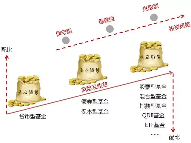 快讯丨朱会东调研高考准备工作