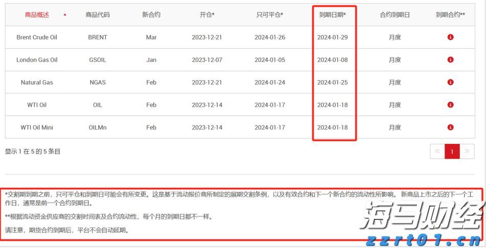 黑龙江省市场监管局全力保障中高考期间住宿业价格规范有序