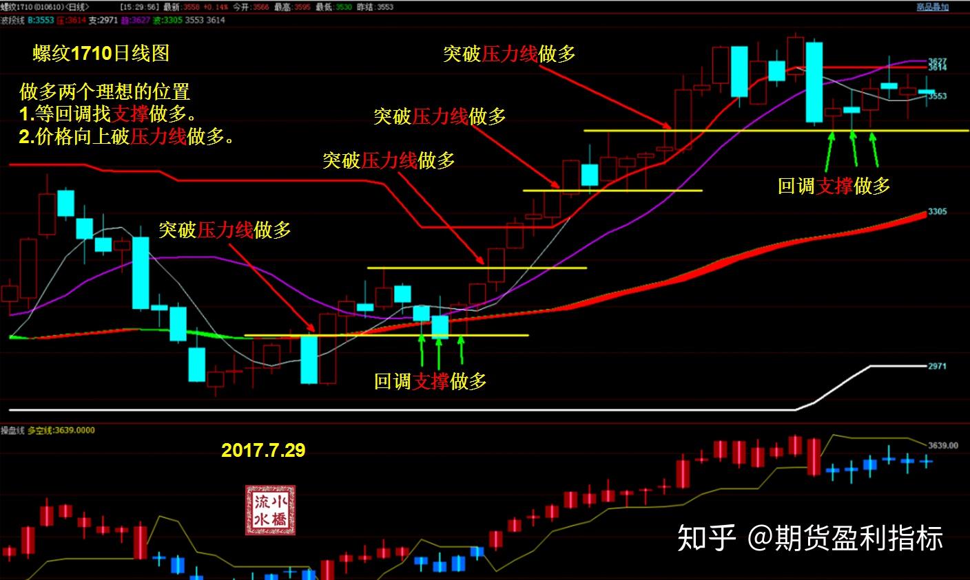 广东全力做好台风“丹娜丝”防御工作