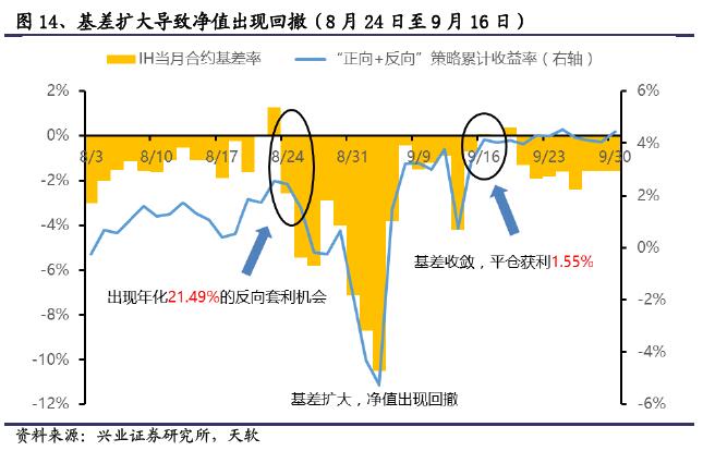 京津冀市场监管区域协作会议在雄安新区召开
