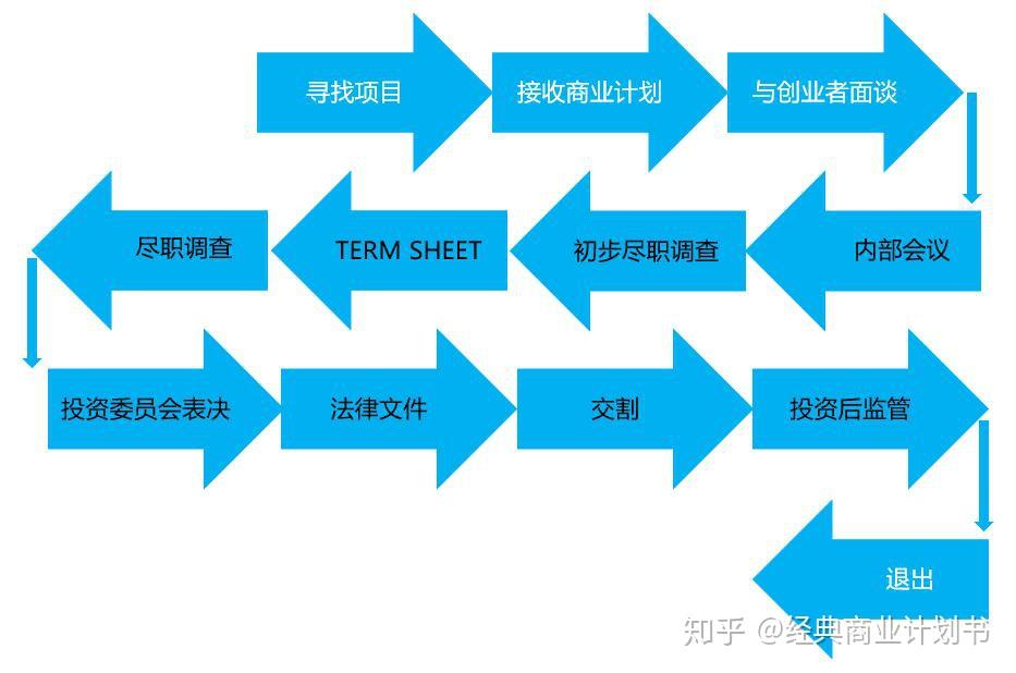 国家统计局：7月规上工业发电量9267亿千瓦时 同比增长3.1%