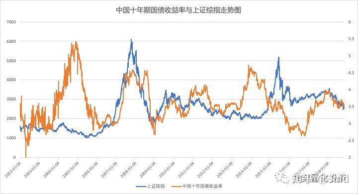 高盛向客户推荐千禧管理公司的股份 投资门槛为100万美元