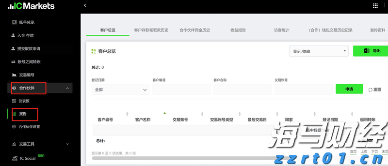 市领导调研涉重金属环境安全隐患排查整治工作
