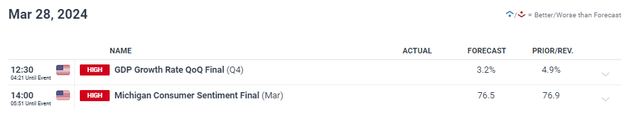 要求更节电节水!“洗碗机新版国标”正式发布