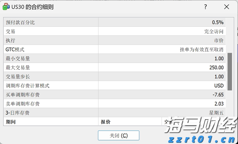 山东8个部门联合开展要素保障类政策措施专项清查