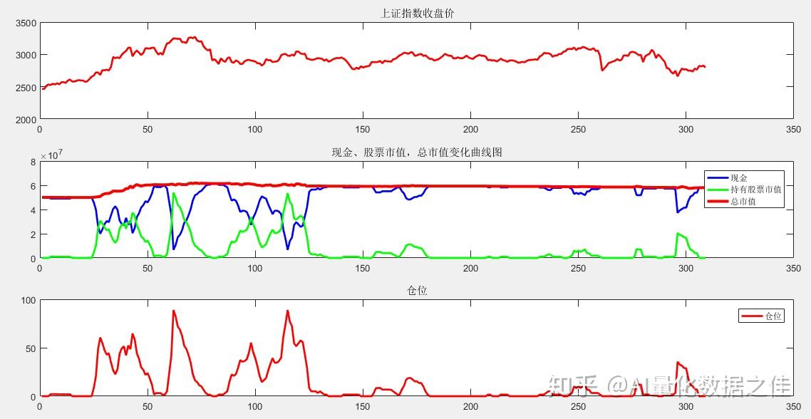 我市举办展示会推广水稻智慧农场技术