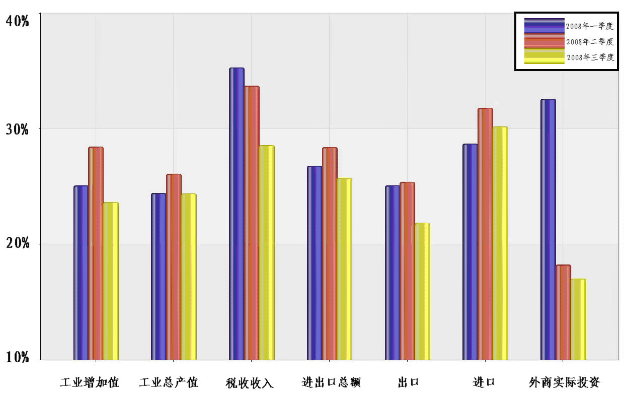 稳居美国电动车市场第二！通用汽车(GM.US)积极对抗特斯拉(TSLA.US)