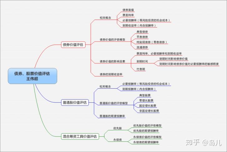 庆丰镇完成早稻插秧3.2万亩