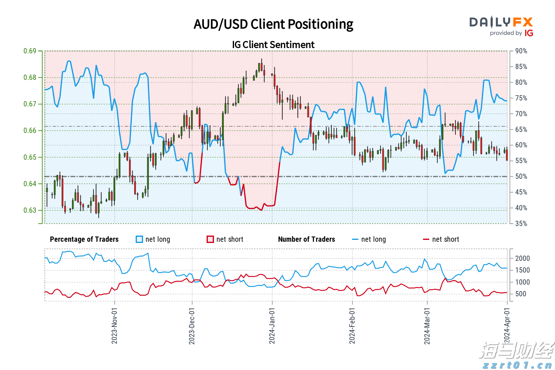 券商晨会精华 | 我国商业航天产业进入快速发展期