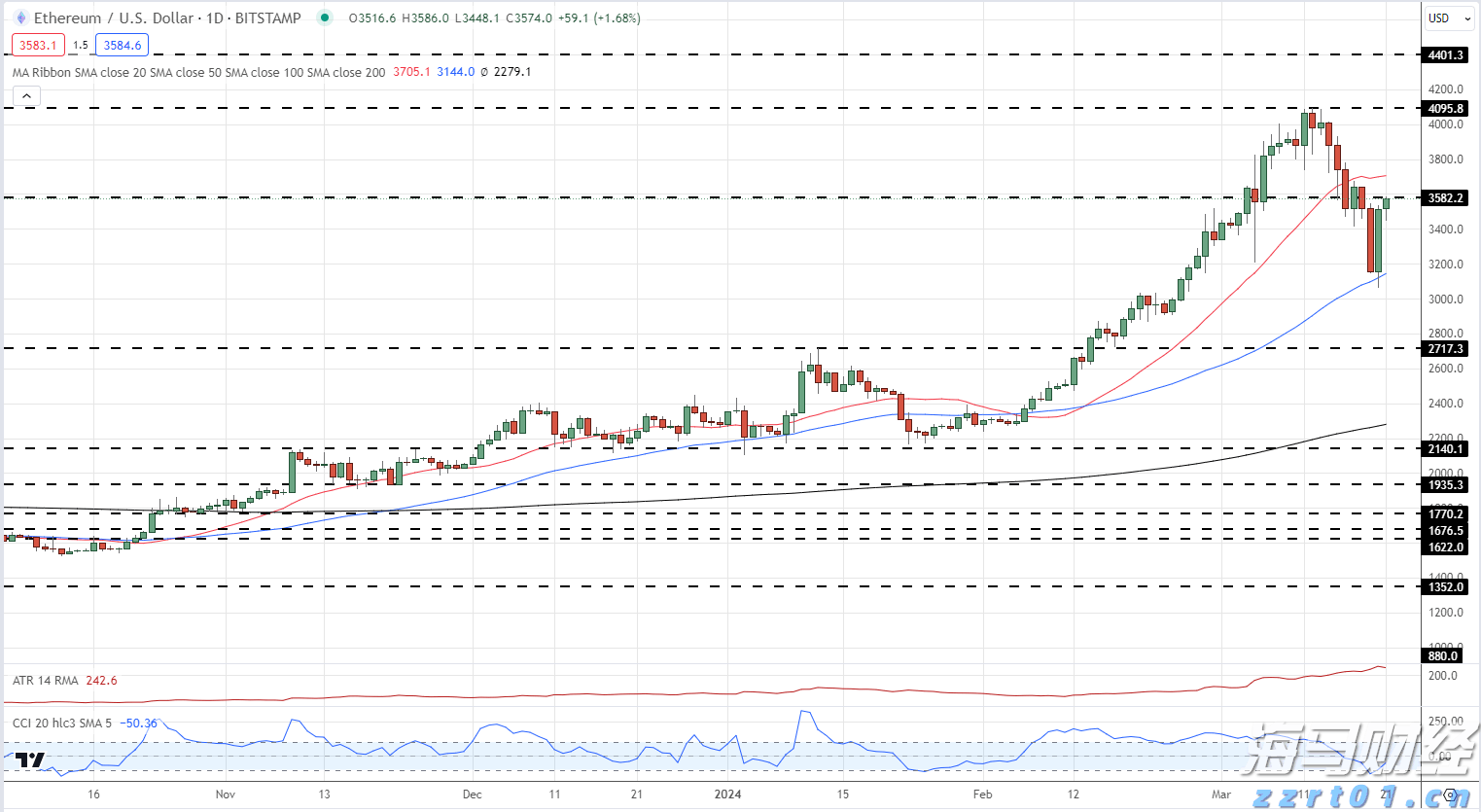 市场容忍度极低!高盛：欧洲财报“踩雷”股遭遇20年来最重惩罚