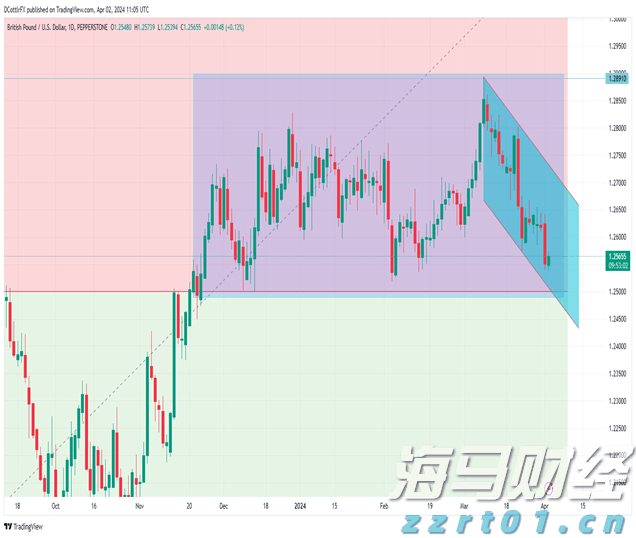 美银SSI指标接近“卖出”信号 市场乐观情绪或脱离基本面