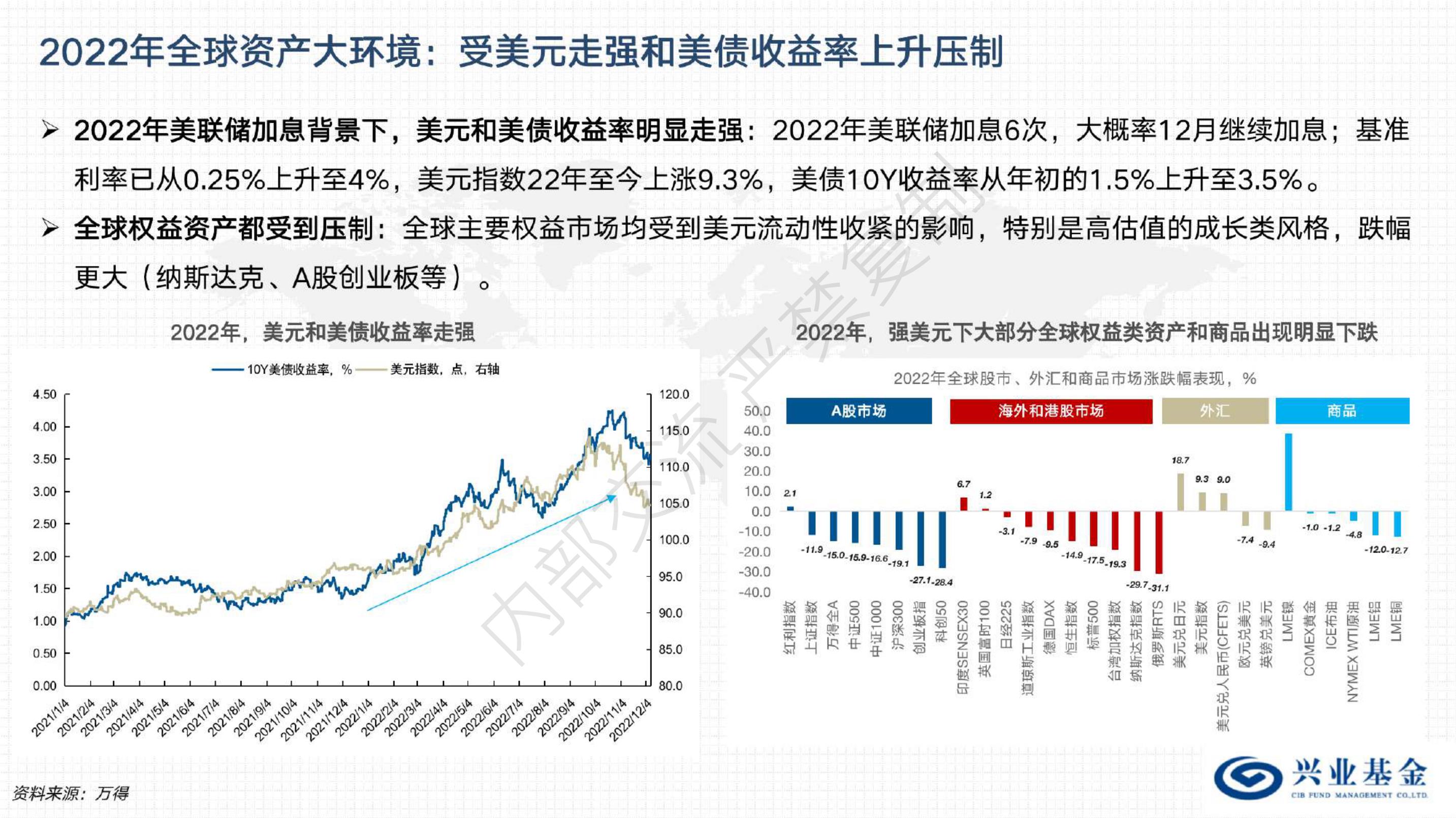 “与光同行”可让您避免睡眠障碍