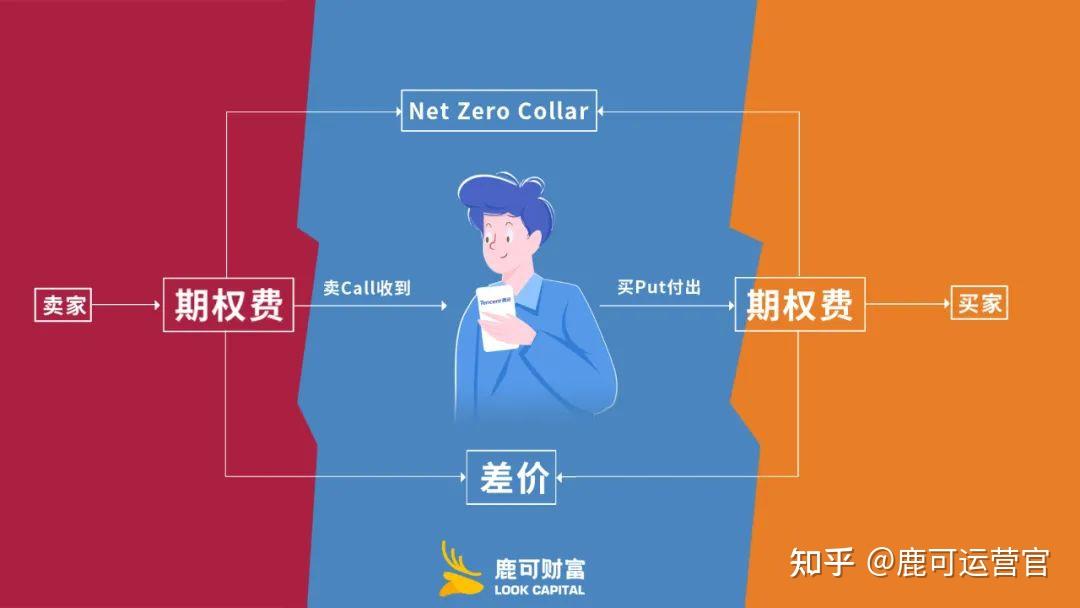 工行合肥滨湖支行营业室开展消防安全演练