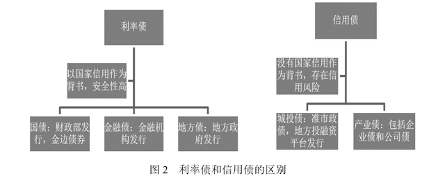 工行合肥滨湖支行营业室开展消防安全演练