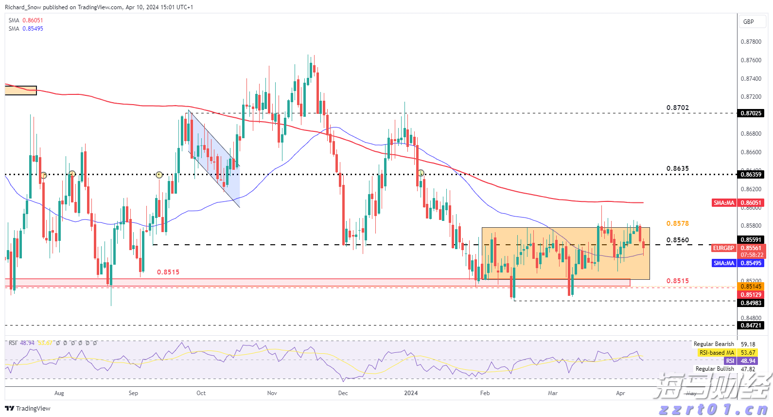 梅州1集体2个人上榜!2022