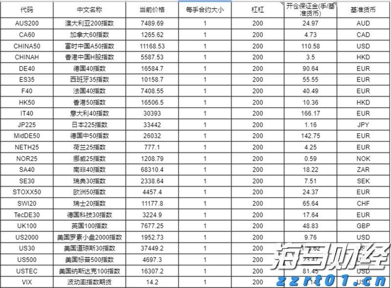 截至去年底我国卫生人员总数达1578万人