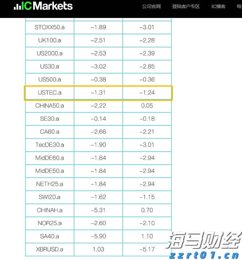 截至去年底我国卫生人员总数达1578万人