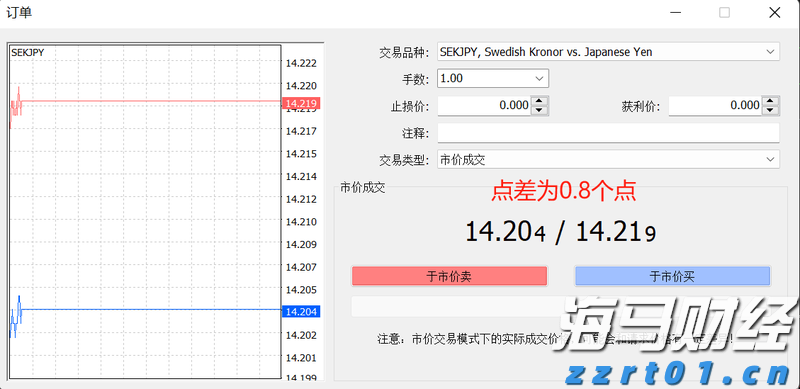 澳洲联储主席布洛克：应“审慎、渐进”地降息