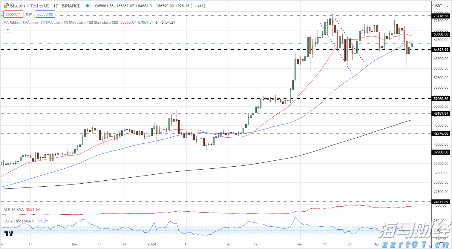 2025南国书香节有什么？来看！