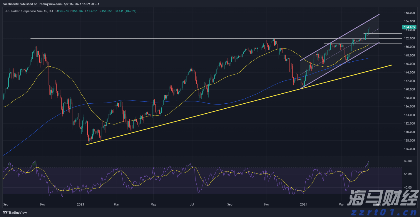 两部门印发《电子信息制造业2025