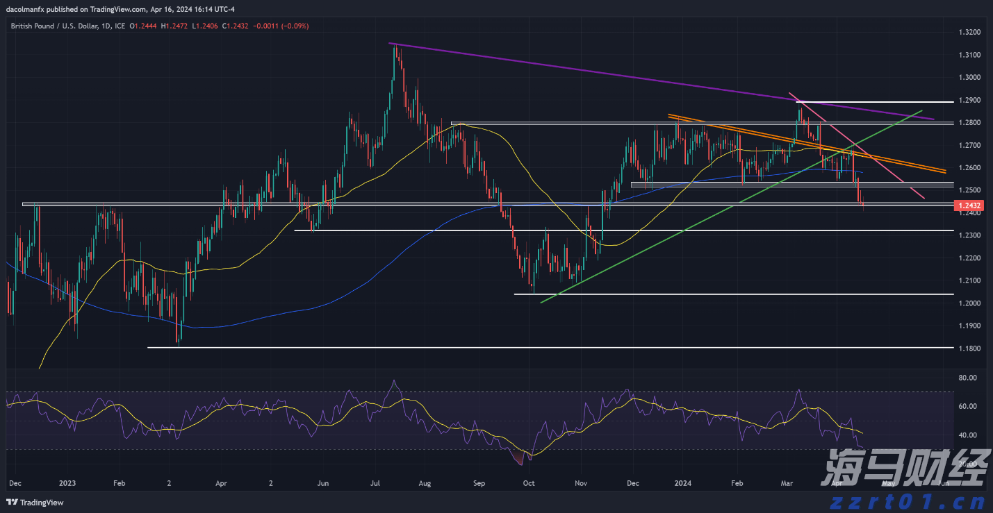 硕士、博士超千人,泰康HWP成为人才高地