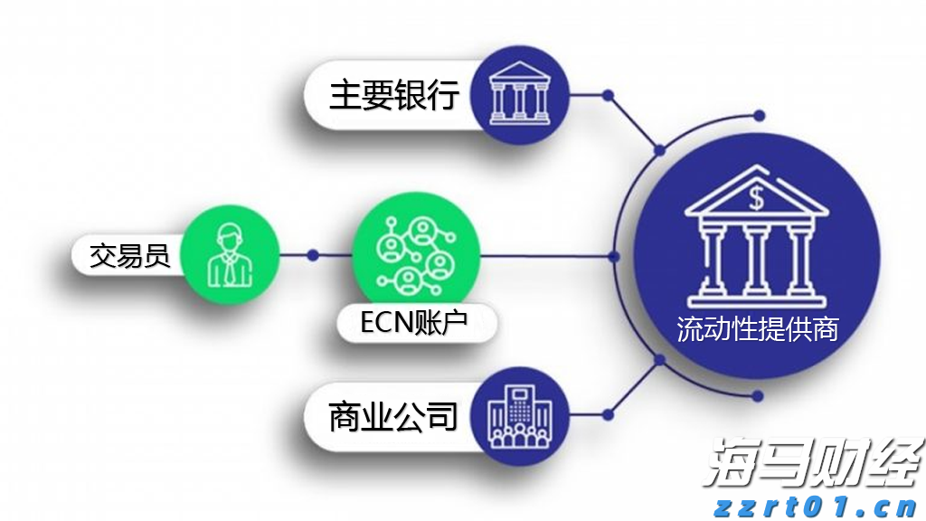 港股收盘(08.06) | 恒指微升0.03% “反内卷”概念活跃 新消费热股表现优异