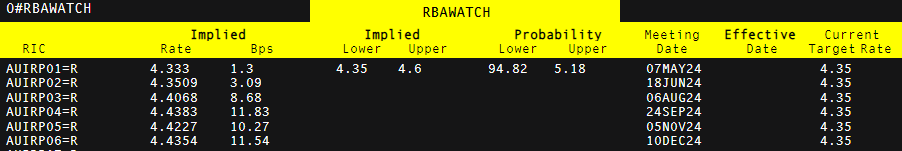 上海12315市场监管热线新平台正式启用