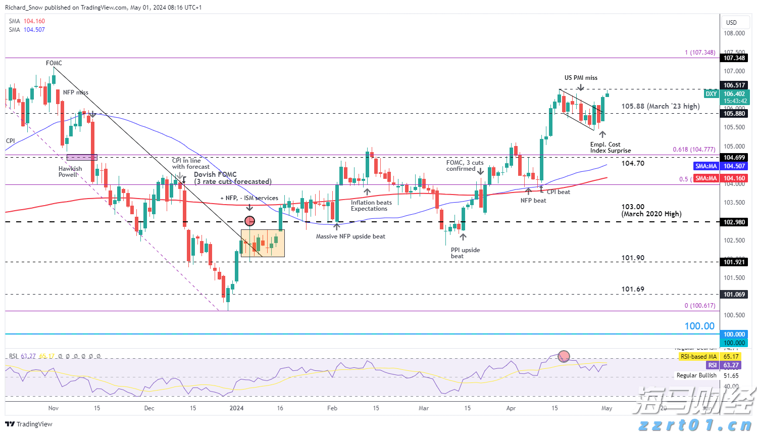 陕西全力维护药械市场价格秩序
