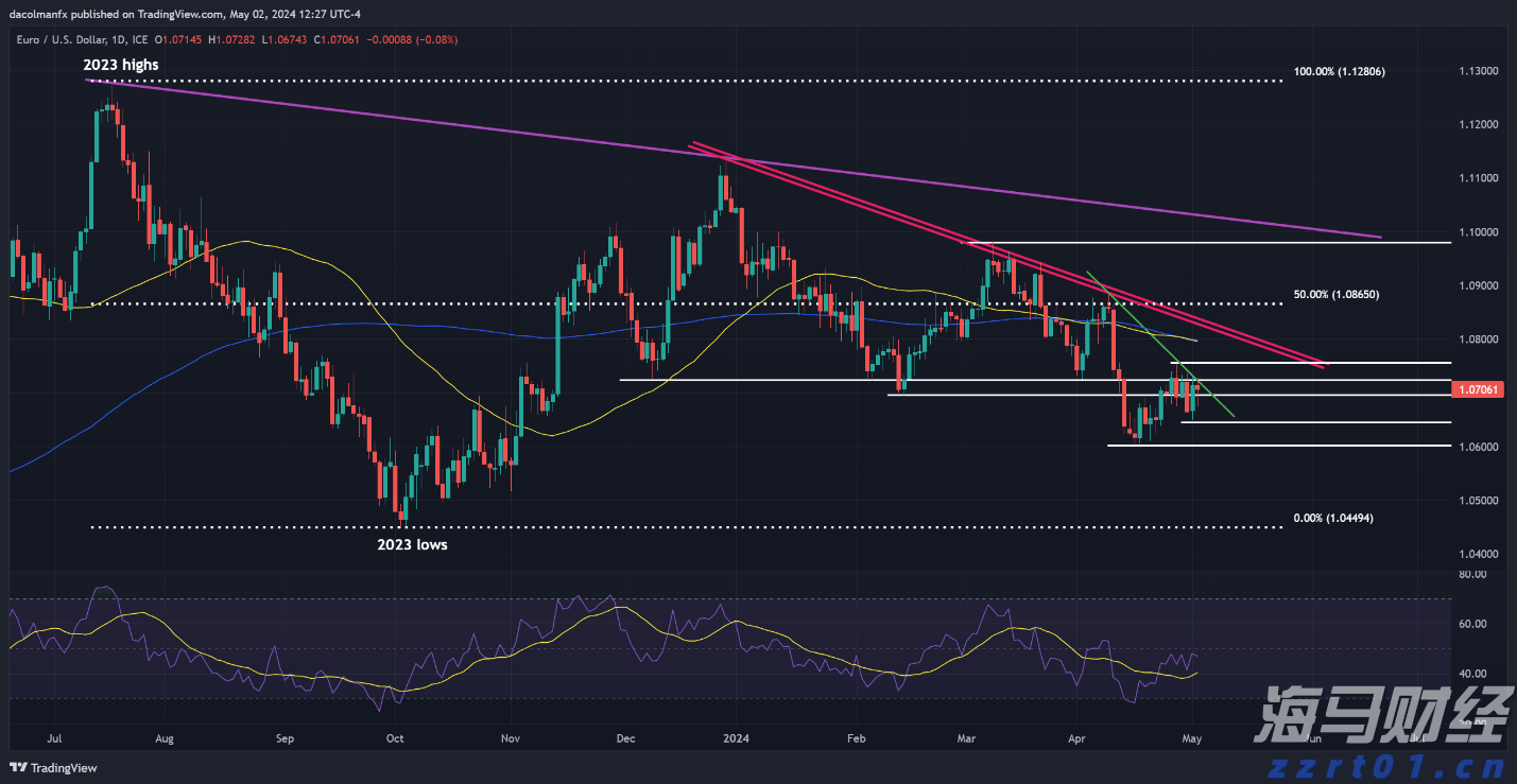 “直航＋免签”激活高尔夫入境游 福建成韩国球友新宠