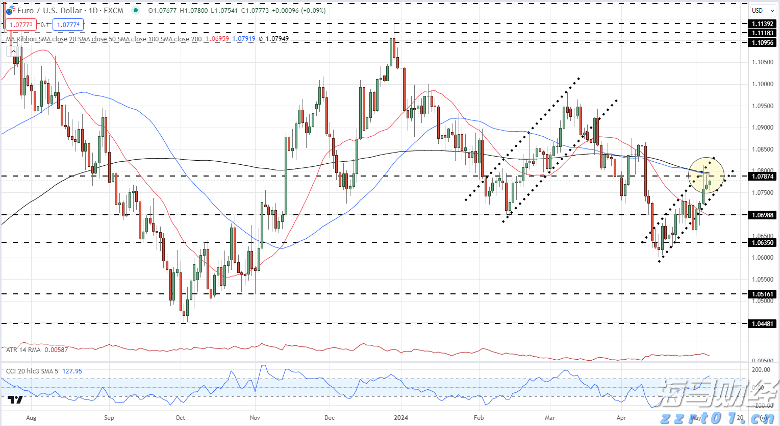 黑龙江省市场监管局发布“线下购物无理由退货”指南