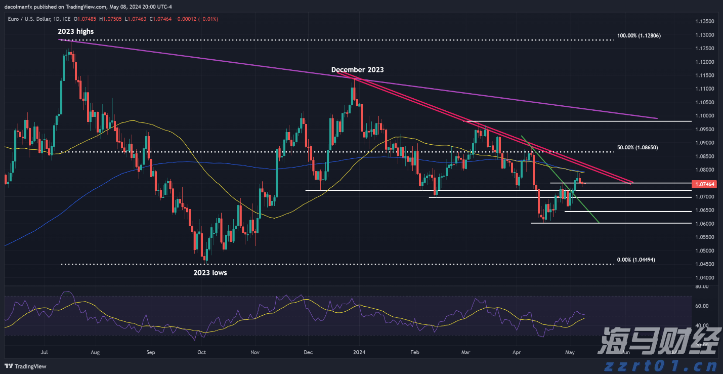 2025年广西“潮动三月三·民族体育炫”系列比赛组委会会议召开
