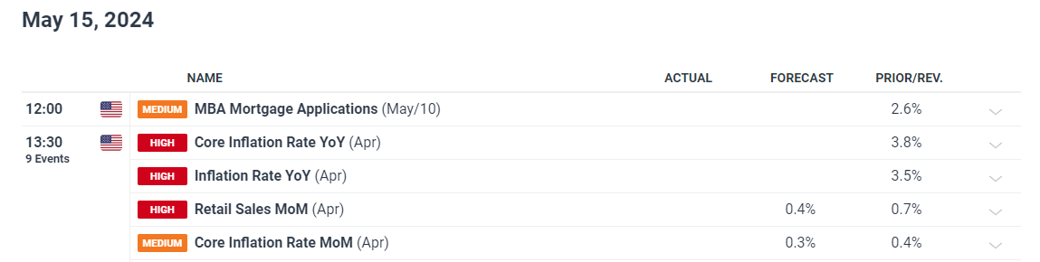 A股收评 | 创业板指上涨0.96%！结构性行情活跃，各板块龙头股创造新高