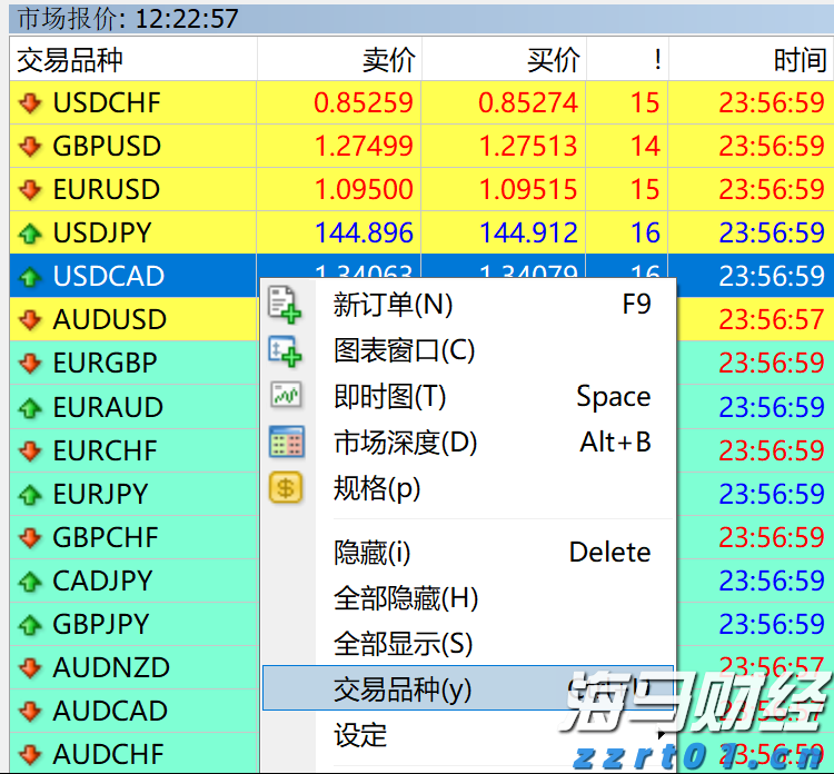 国家外汇管理局：7月银行结汇16700亿元人民币 售汇15070亿元人民币