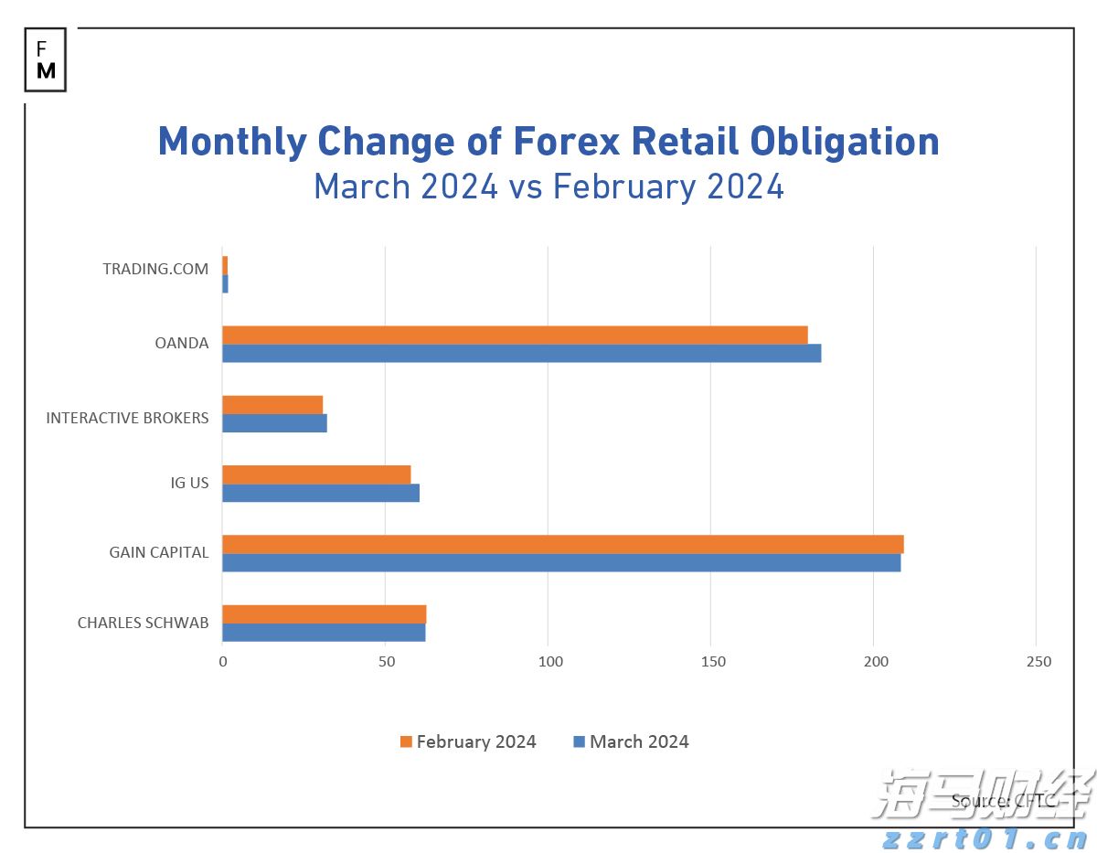 广东水利防汛防台风Ⅳ级应急响应结束